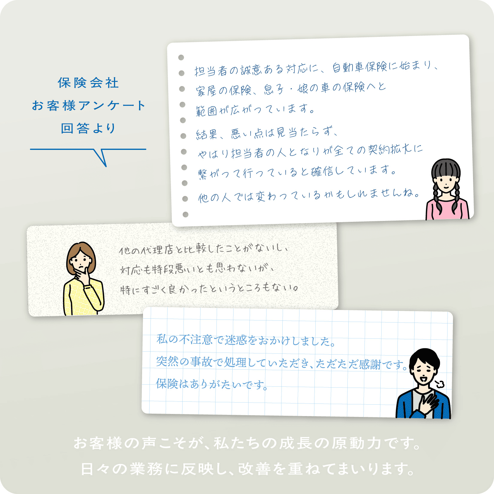 お客様アンケート